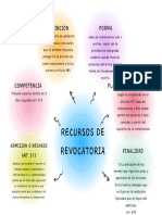 Grafico Mapa Conceptual Sencillo Multicolor - 20240412 - 173323 - 0000