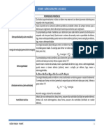 Resumo - Propriedades Periódicas