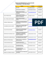 Directorio de Aurotidades Fpycf