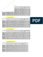 Cut Off CAP I - II - III - Spot Round - AY 22 23