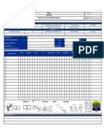 Check List - Herramientas Manuales