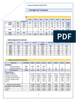 Corrigé de L'examen D'automne 2018-2019