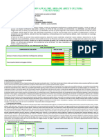 1º Plan Curricular Anual. Arte 2023