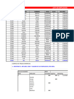 Tabla Dinamcas - Lista de Empleados - Alumnos