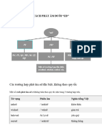 BÀI TẬP PHÁT ÂM ED File Word