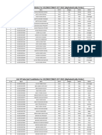 Jee Neet MHT Cet 2025 Selected Candidate List Alphabetically Order