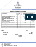 Table of Specifications Grade 8