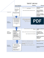 Management Accounting Homework 2