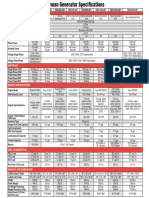 Airman Generators Spec Sheet