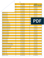 Price List Oli Balmerol 2023