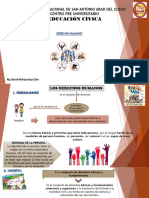 Derechos Humanos 2023