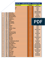 JioFiber Live Channels AP Jan 2024 PDF