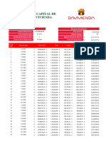 Actividad 4 - Fundamentos Financieros Nelly Duarte - Estefany Galezo