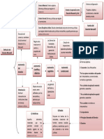 Definición Del Derecho Mercantil