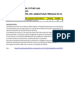 Liceo Dirigentes Del Futuro Sas Primer Periodo - 2024 Listado Estudiantes Con Asignaturas Perdidas en El 1 Periodo