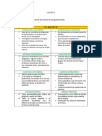 Lección 1 - Geografia Del Ecuador