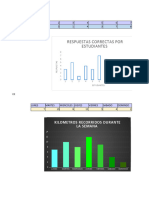 Representación Gráfica de Datos F2