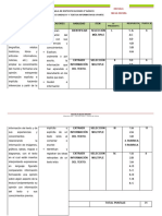 TABLA DE ESPECIFICACIONES Prueba TEXTO INFORMATIVOI