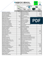 Tabela Abril 2024 (Peças Reposição)