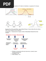 2802 Key Points