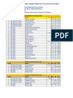 1st Knightsbluff Cup - Open Category Prize List - 21 Jan 2024