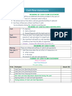 Cash Flow Statements