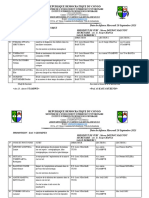 Liste de Defense 2 2