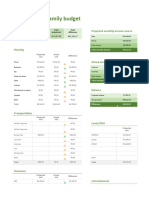 Family Budget Planner