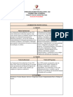 Plan de Asignatura Teorías de La Personalidad