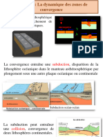 Chapitre 4 La Dynamique Des Zones de Convergence