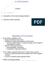 Unit 6b Regulation of GI F (X) W22