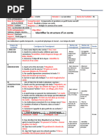 FP La Structure D'un Conte 1APIC