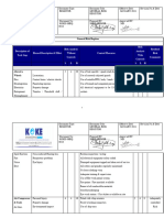 General Risk Register