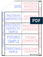 Tiempos Verbales Indicativo A Colorpdf