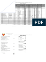 Planilla 276 de Planta Octubre 2015