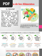 Inocuidad de Los Alimentos. Química de Los Alimentos