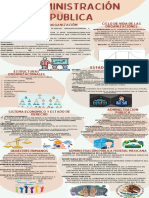 Infografia Administracion Publica