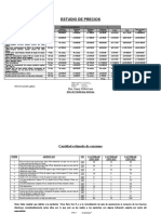 Estudios de Precios y Cuadro de Consumo