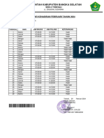 Absen Februari 2024