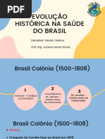 Aulas de Saúde Coletiva 2024 - Noite