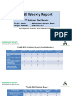 HSE Weekly Report (Apr Week4)