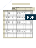 29.DCR Feb 2023