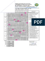 #Final Jadwal Ganjil 2022-2023