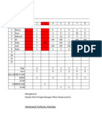 Jadwal Poli 2021