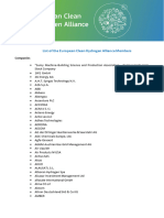 European Clean Hydrogen Alliance Members