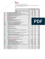 Formato #8 - Presupuesto