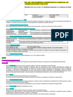 Resumen Ley 39/2015 Procedimiento Administrativo Comun