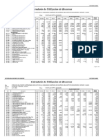 Cronograma de Recursos