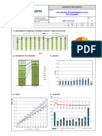 PMAR-702-GR-X-009.24 - KPIs ARGENTINA (12.2019)