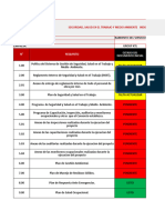 Matriz de Dossier